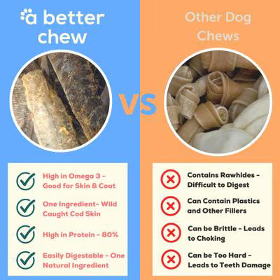 A Better Treat Long Lasting Wild Caught Cod Skin Natural Cat Chew Treats, 3-oz bag By A Better Treat