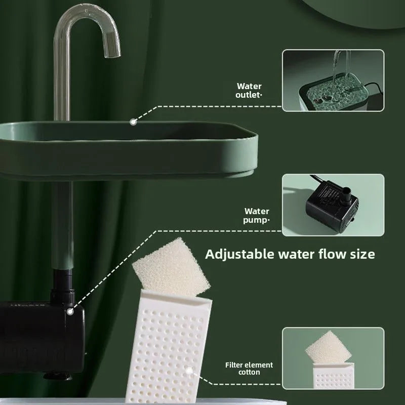 Ultra-Quiet Cat Water Fountain Filter Smart Automatic Pet Dog Water Dispenser & Burnout Prevention Pump1.5L Recirculate Filtrin