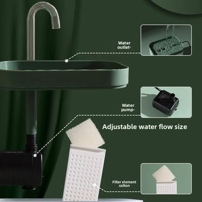 Ultra-Quiet Cat Water Fountain Filter Smart Automatic Pet Dog Water Dispenser & Burnout Prevention Pump1.5L Recirculate Filtrin