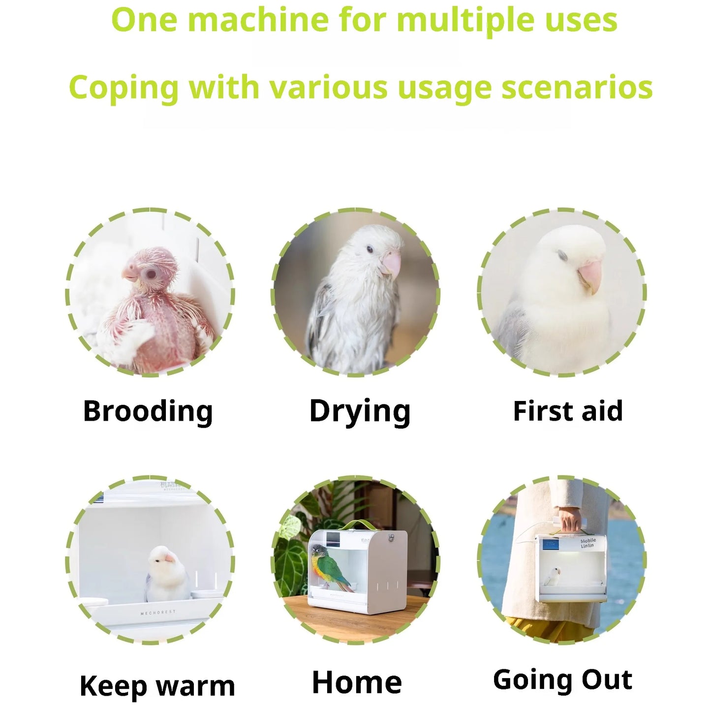 Bird Carrier Backpack Travel Cage Portable Pet Bird Brooder With Temperature Control Design Portable Birdcage for Small Birds