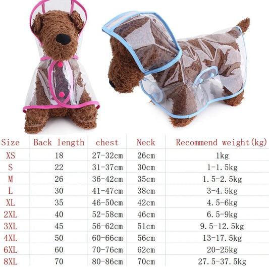 Pet Raincoat Puppy Hooded Raincoat Dog Transparent Rainwear Pet Outing Supplies
