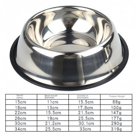 Pet Dog Cat Stainless Steel Bowl Pet Feeding Bowl Cat and Dog Drinking Bowl Metal Feeder Bowl Durable Easy To Clean 6 Sizes