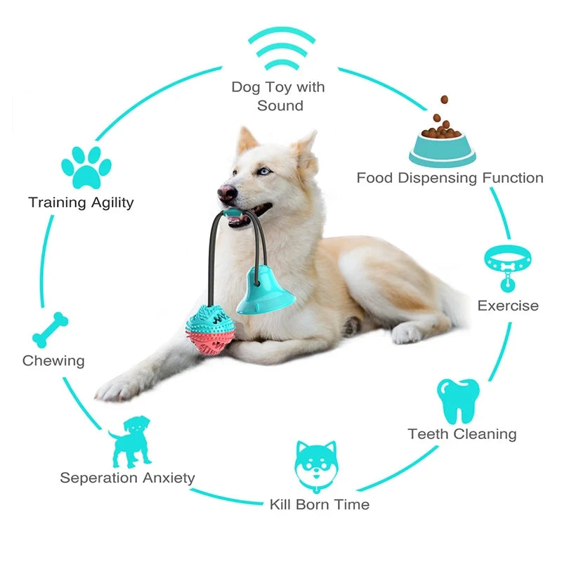 Large Dog Ball Toys Suction Cup Ropes Interactive Leaking Slow Feeder Chew Toy Toothing Clean Toys3ys